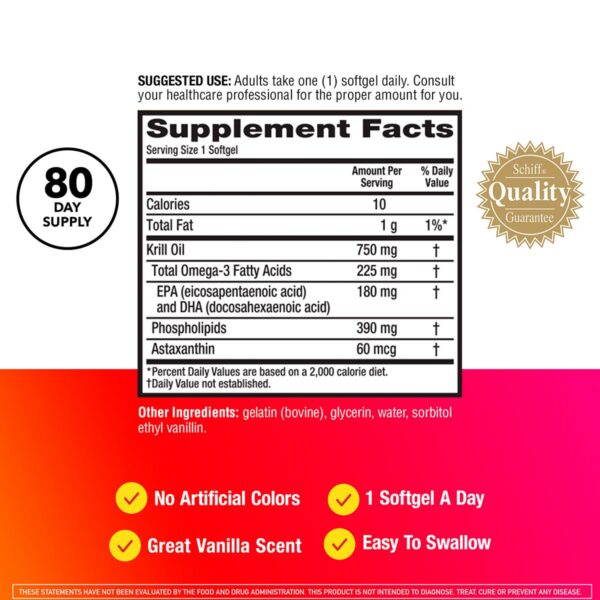 Cápsulas MegaRed 750 mg