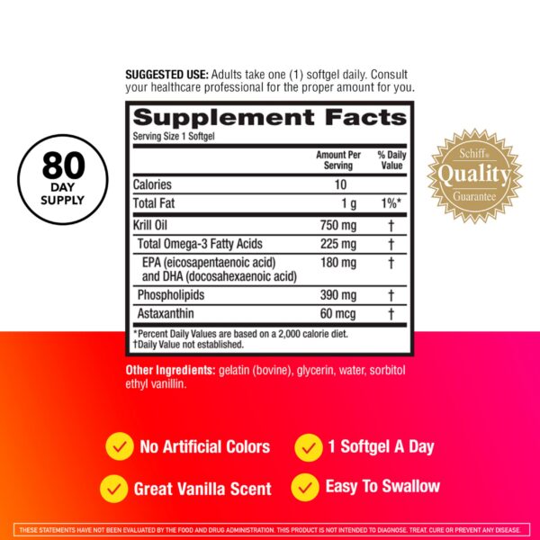 Cápsulas MegaRed Krill Oil en empaque
