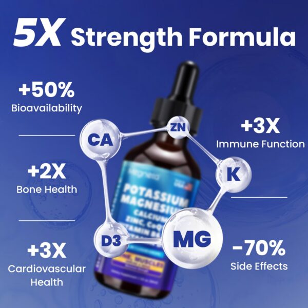 Etiqueta frontal MEGNETA with D3 CoQ10