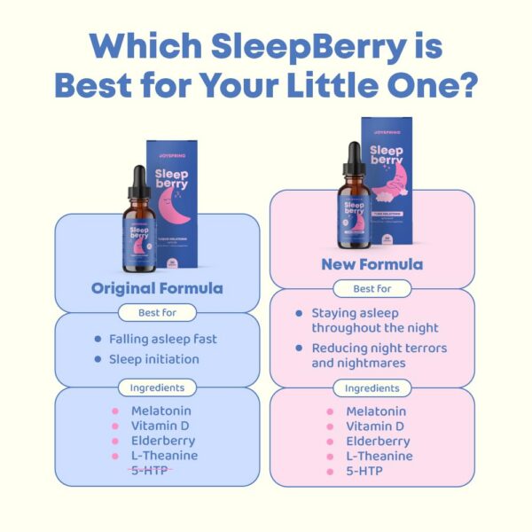 Melatonina líquida sin azúcar para niños JoySpring SleepBerry Trio