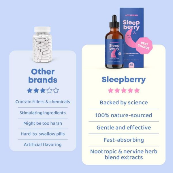 Melatonina sin azúcar para niños y familias JoySpring