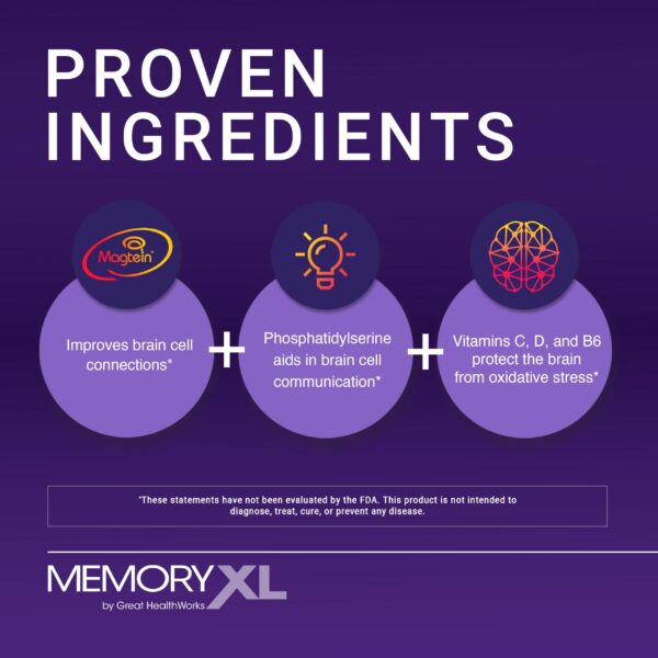 MemoryXL stick sabor cranberry