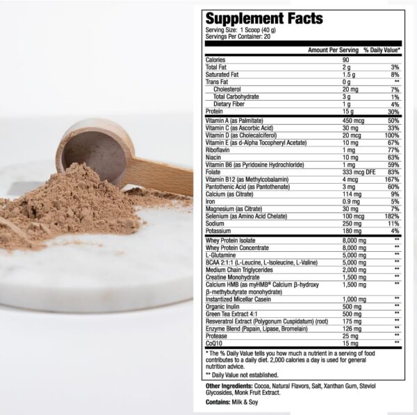 Version 1.0.0 Etiqueta del suplemento MEND Regenerate con ingredientes y beneficios