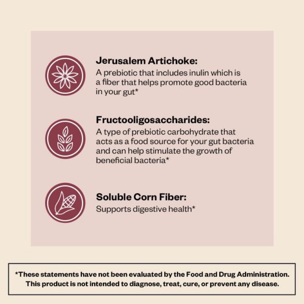 MENOLABS fórmula de prebióticos para salud intestinal mujeres