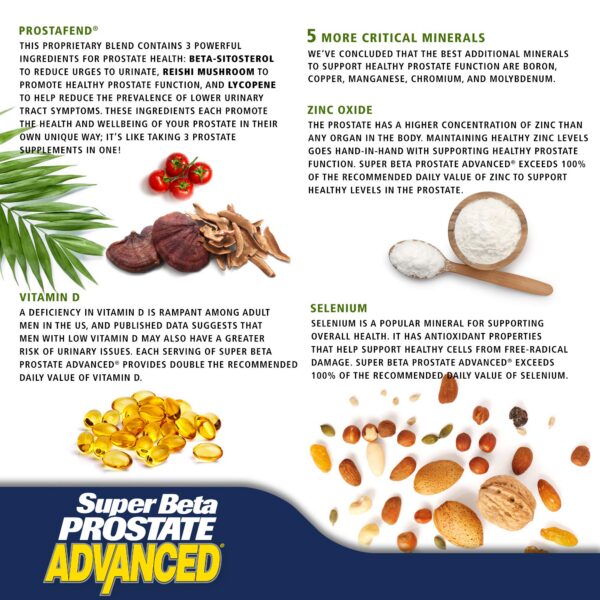 Cápsulas para apoya salud urinaria Super Beta Prostate