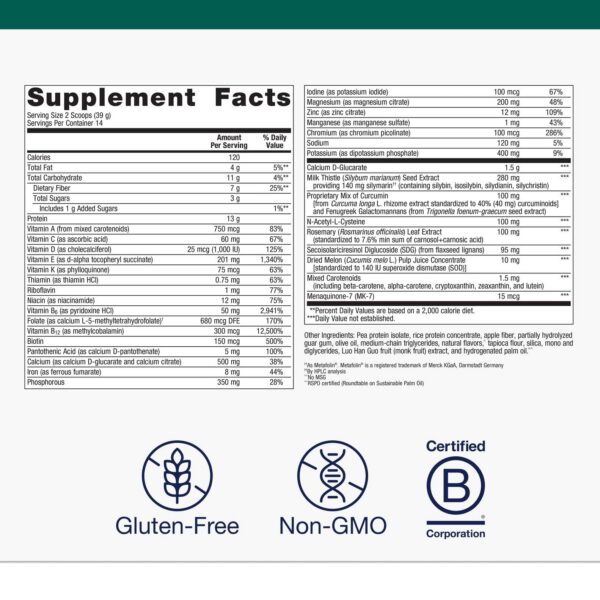 Etiqueta frontal del producto Axis Endo mango