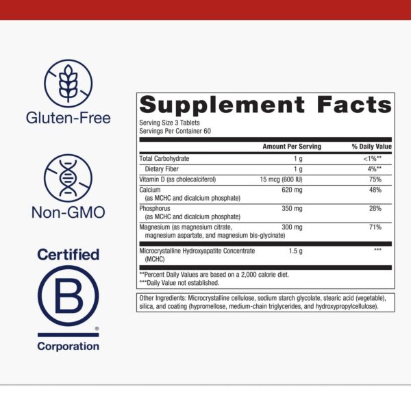 Version 1.0.0 Lista de minerales y vitamina D