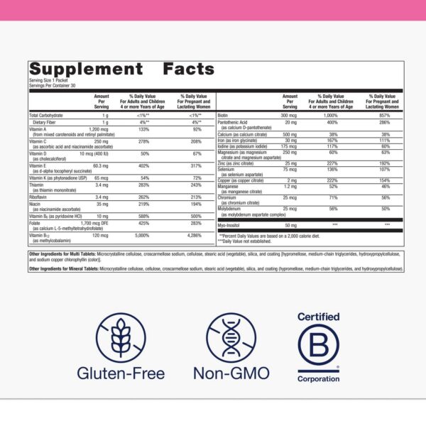 Metagenics Fem Prenatal caja del producto