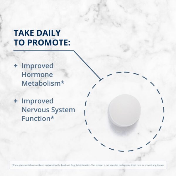 Caja y frasco de Metagenics FolaPro