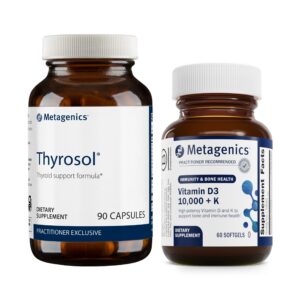 Version 1.0.0 Frontal de la caja Metagenics Bundle Thyrosol y D3