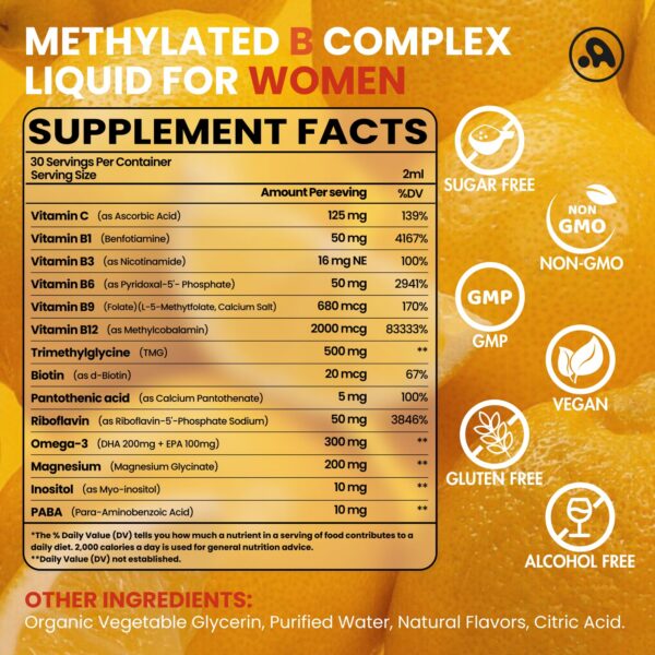 Etiqueta de gotero y B12