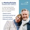 Version 1.0.0 Cápsulas MethylPro L-Methylfolate 1 mg