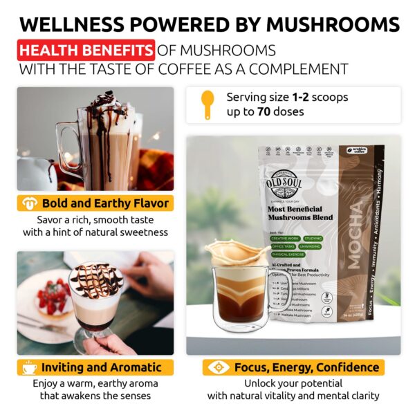 Mezcla Mocha OldSoul mostrando granos de café y hongos