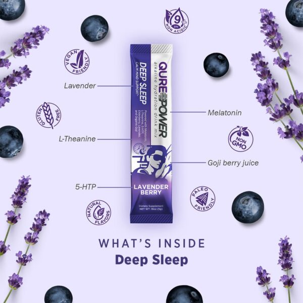 Version 1.0.0 Mezcla no adictiva con melatonina y magnesio QURE