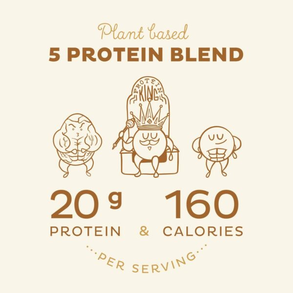 Version 1.0.0 Mezcla orgánica de polvos verdes KOS para nutrición