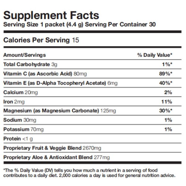 Version 1.0.0 Mezcla de Supergreens - Ingredientes naturales