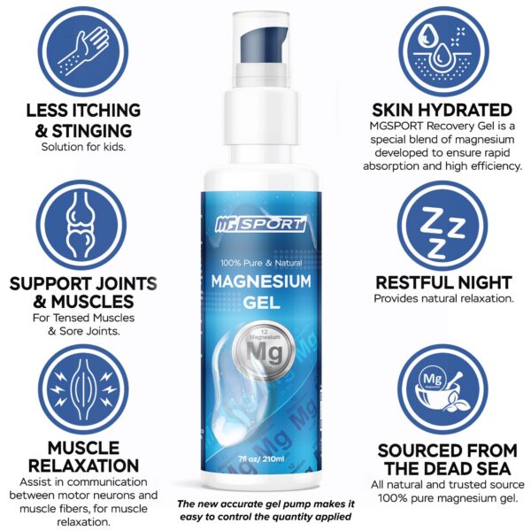 MgSport zinc y magnesio - envase lateral