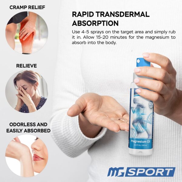 Etiqueta MgSport Spray Magnesio