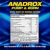 Cápsulas MHP Anadrox Pump & Burn