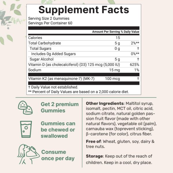 Version 1.0.0 Gomitas de maracuya dorado en frasco