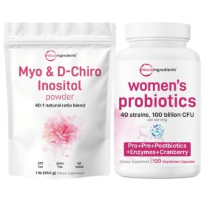 Caja frontal de Micro Ingredients Myo-Inositol y Probiotics 2-pack