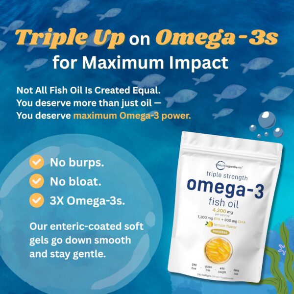 Caracteristicas del producto Omega-3 en envase