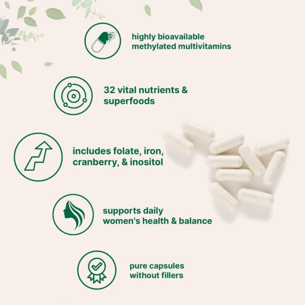 Frasco con cápsulas visibles