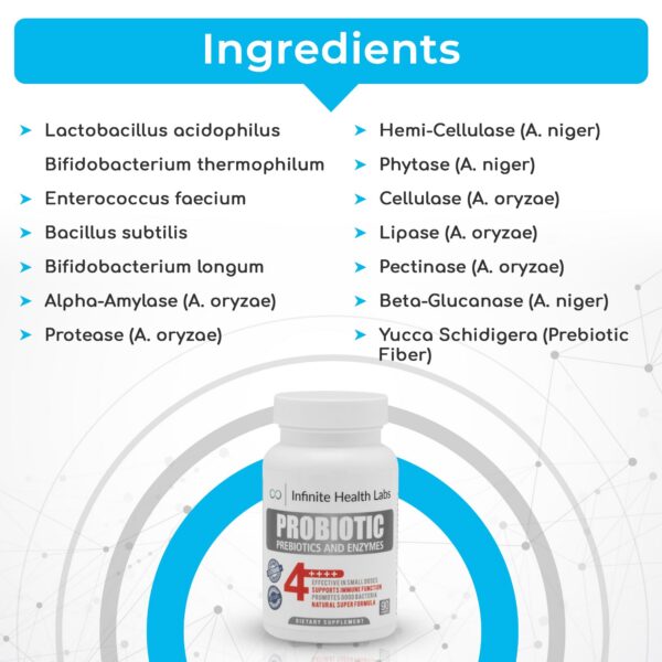Version 1.0.0 Microencapsulación protege probiótico en cápsulas Infinite Health