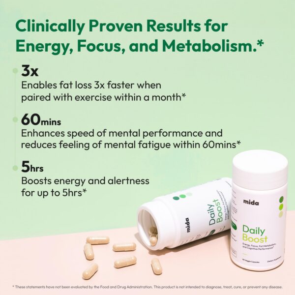 Cápsulas Daily Boost 3-en-1