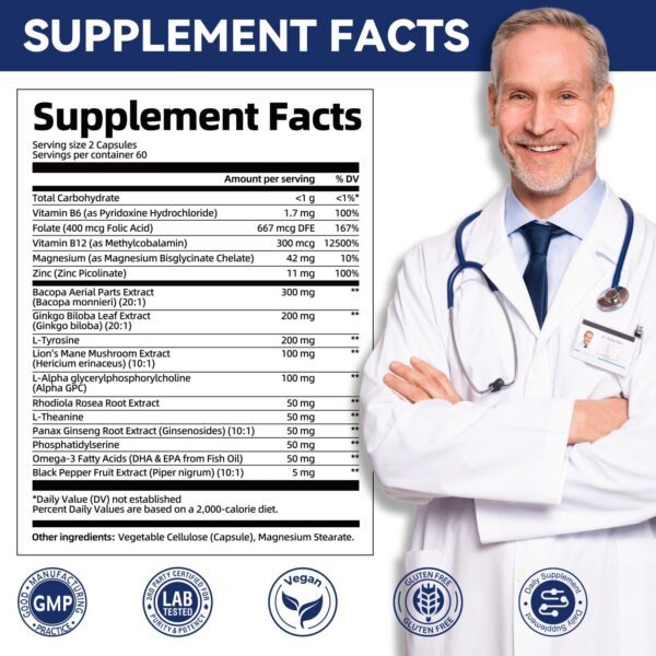 Detalle de ingredientes clave Bacopa y Ginkgo