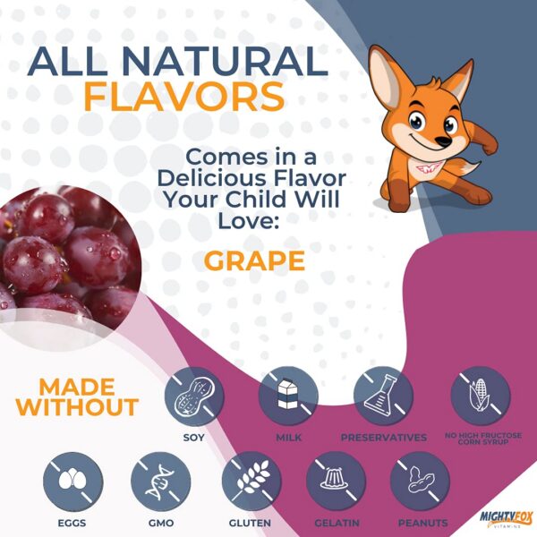 Detalle etiqueta Mighty Fox VITAMINS hierro