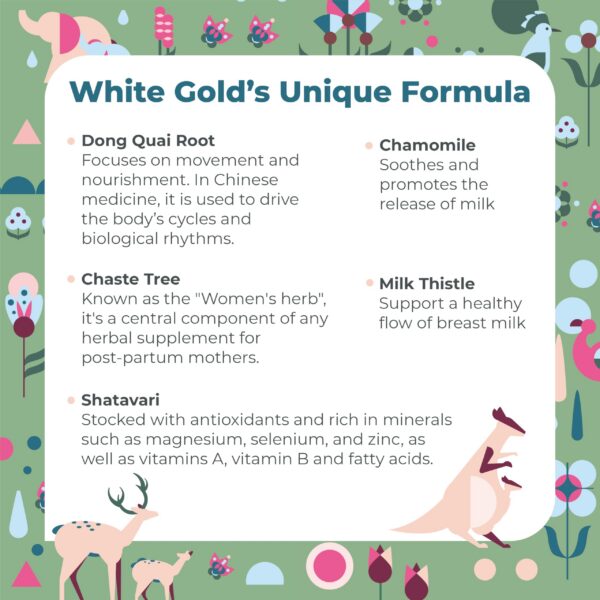 Cápsulas veganas Milkcare White Gold