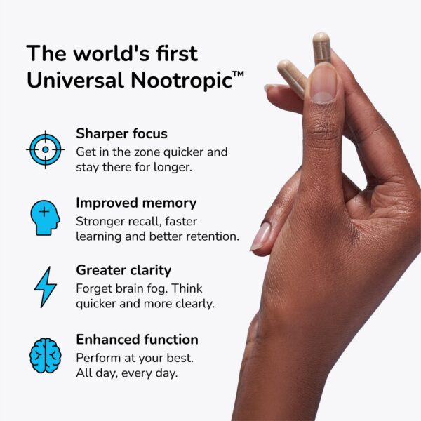 Version 1.0.0 Frasco Mind Lab Pro botella