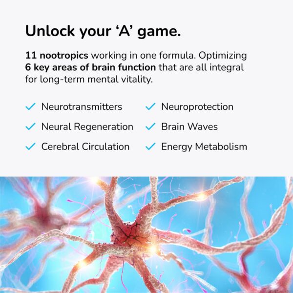 Version 1.0.0 Detalle de cápsulas Mind Lab Pro