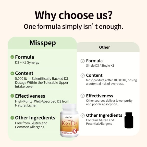 Detalle del aceite de girasol en la fórmula