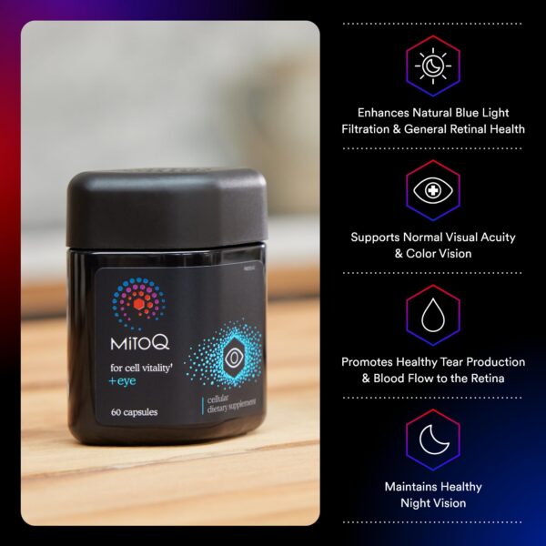 Etiqueta de MitoQ Eye CoQ10