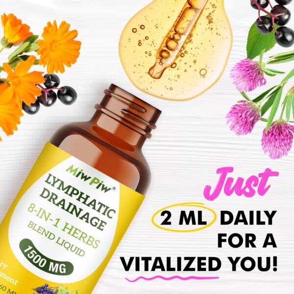 Miw Piw gotas drenaje linfático caja y botella lado