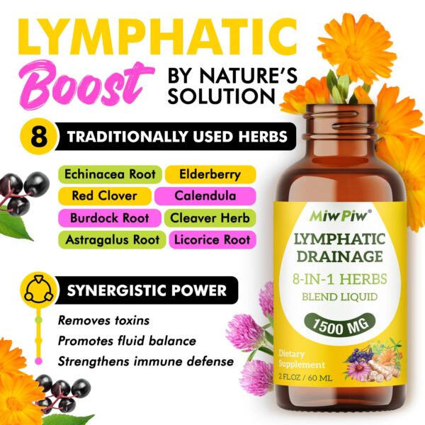 Detalle etiquetado Miw Piw gotas drenaje linfático 2 pack