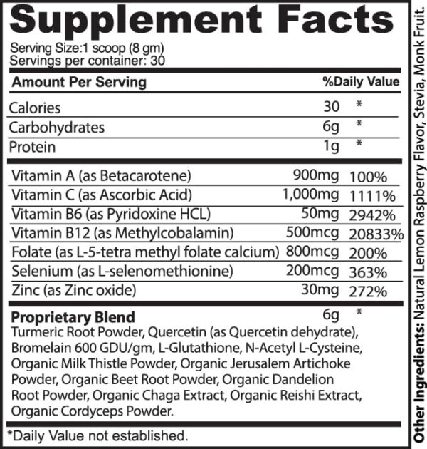 Etiqueta frontal de Mix-Fix Detox Powder