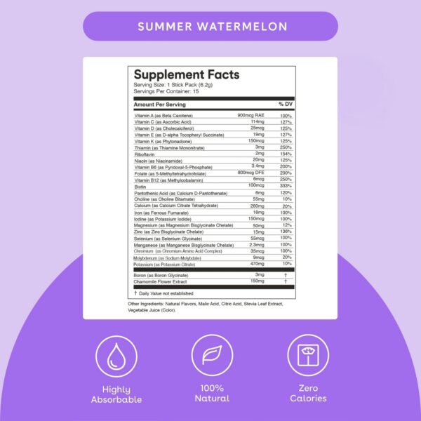 Envase y etiqueta MIXHERS Prenatal+