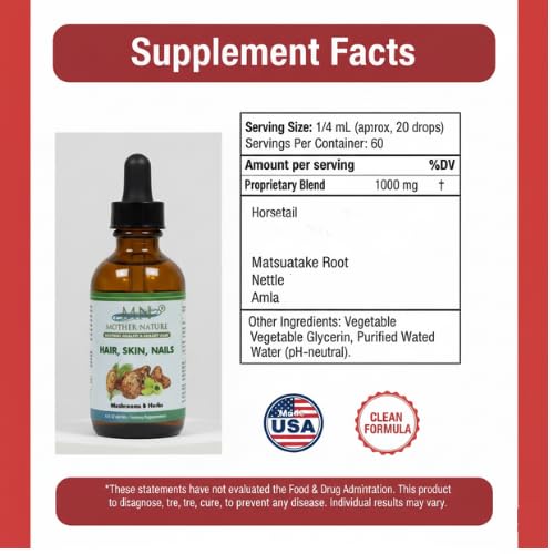 Etiqueta del producto con gotero