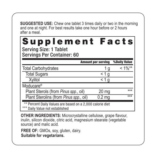 Version 1.0.0 Tabletas masticables Moducare sabor uva