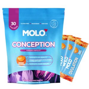 MOLO Conception sticks sabor naranja