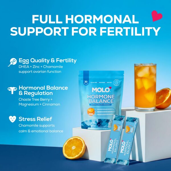 Empaque externo MOLO Hormone Balance