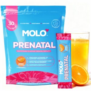 MOLO Prenatal Vitamins botella frontal