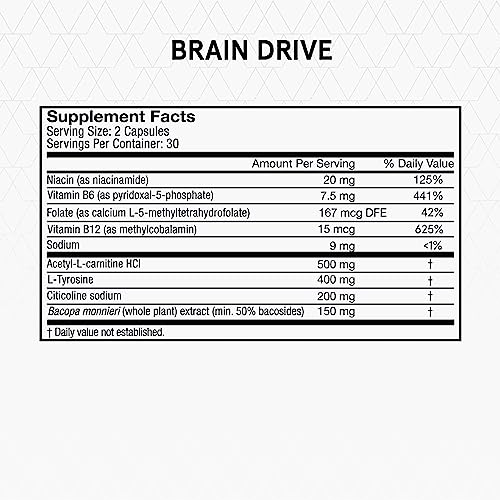 Brain Drive etiqueta frontal