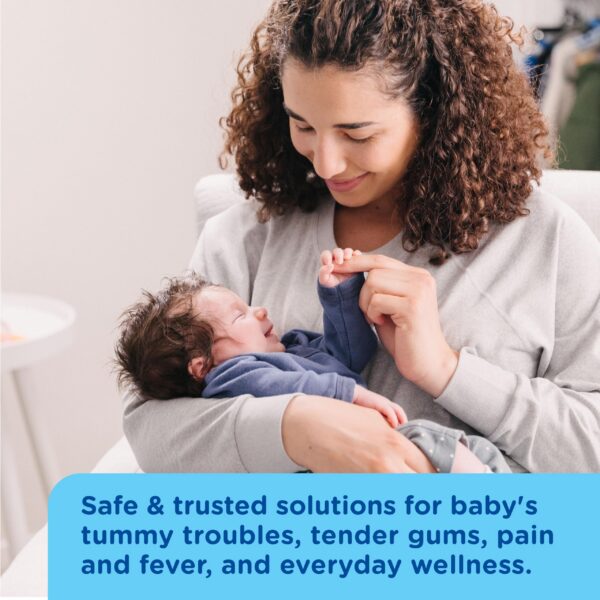 Version 1.0.0 Medicamento dolor y fiebre Mommy's Bliss