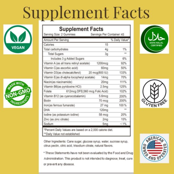 Etiqueta de gomitas prenatales