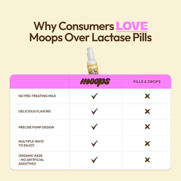 Frasco 2 oz con tapa