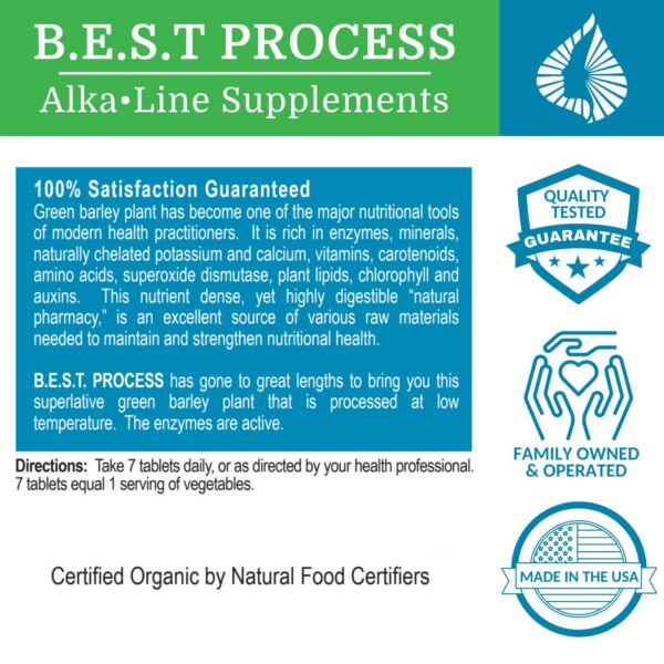 Producto orgánico AlkaGreen Morter HealthSystem